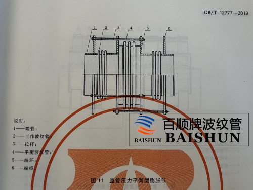 直管壓力平衡型波紋補償器